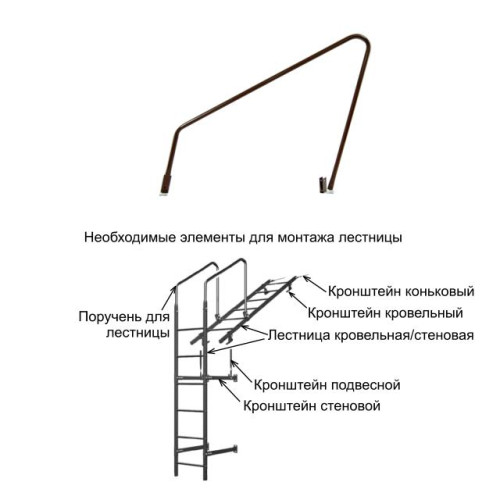 Поручень для лестницы Optima Оцинков+порошковый окрас Grand Line