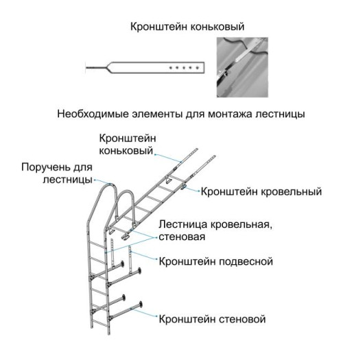 Комплект кронштейнов коньковых Оцинков+порошковый окрас Металл Профиль
